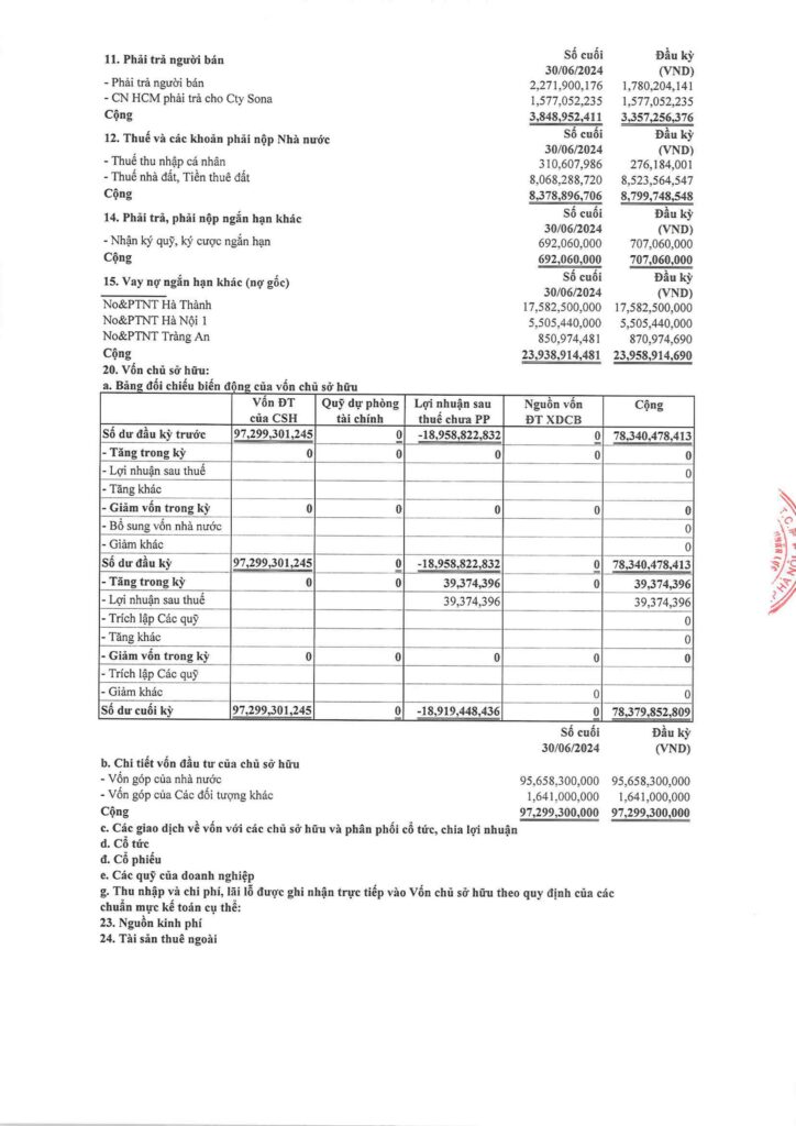 SONA COMPANY