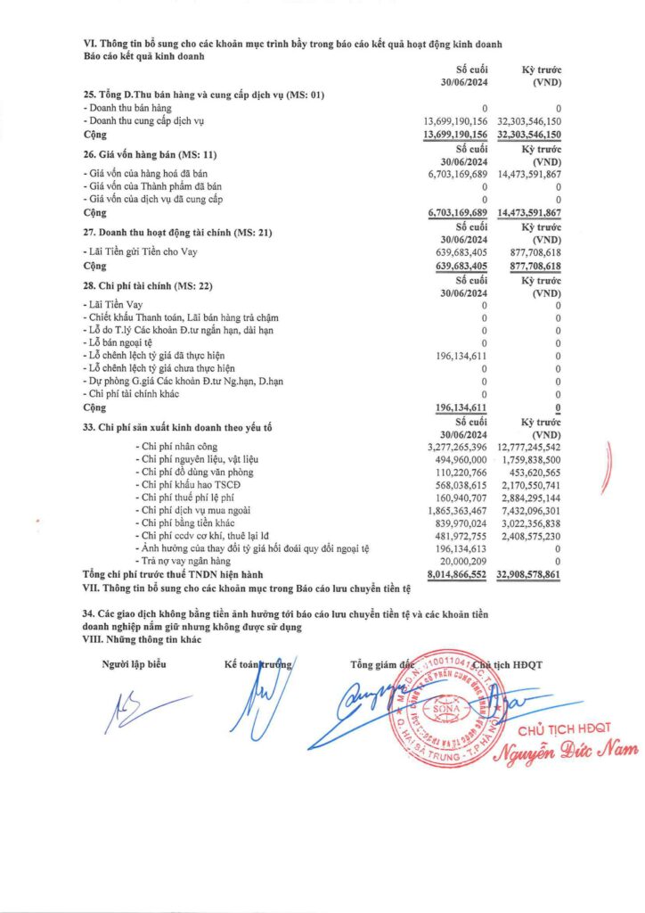 SONA COMPANY